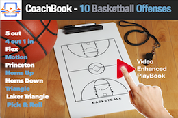 10 Top Basketball Offenses